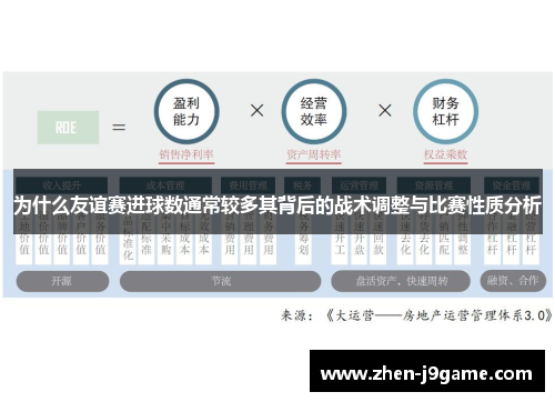为什么友谊赛进球数通常较多其背后的战术调整与比赛性质分析