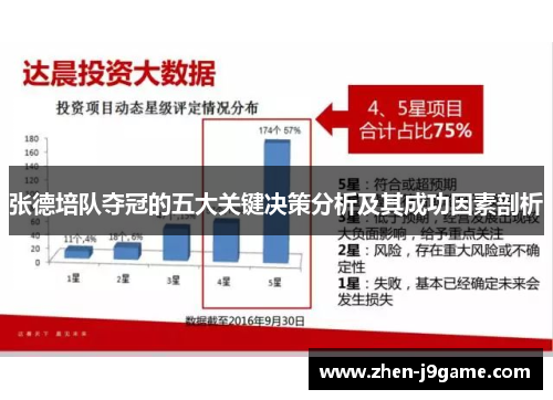 张德培队夺冠的五大关键决策分析及其成功因素剖析 张德培队夺冠的五大关键决策分析及其成功因素剖析