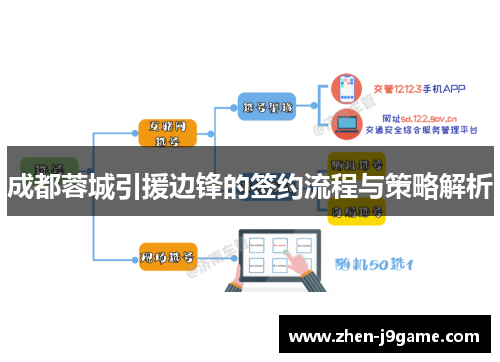 成都蓉城引援边锋的签约流程与策略解析 成都蓉城引援边锋的签约流程与策略解析