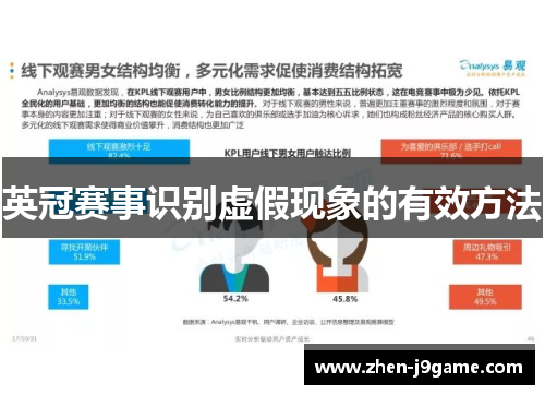 英冠赛事识别虚假现象的有效方法