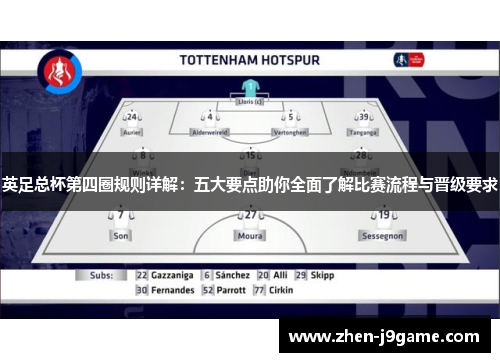 英足总杯第四圈规则详解：五大要点助你全面了解比赛流程与晋级要求