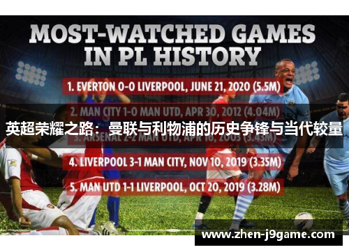 英超荣耀之路：曼联与利物浦的历史争锋与当代较量